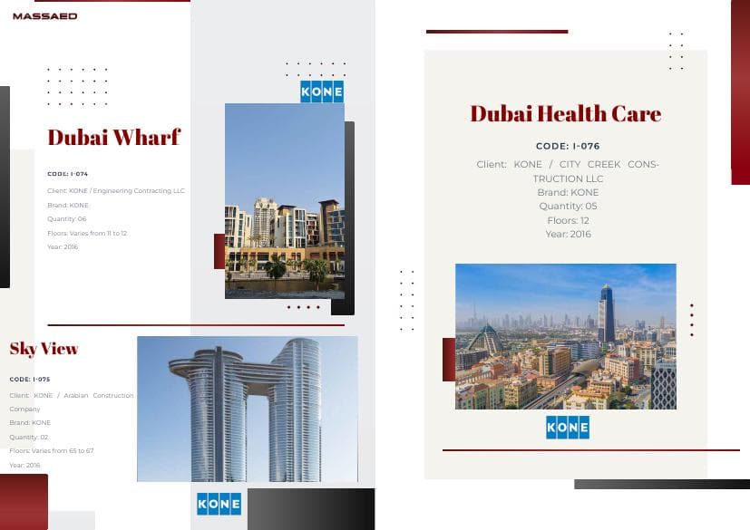 Portfolio page 21